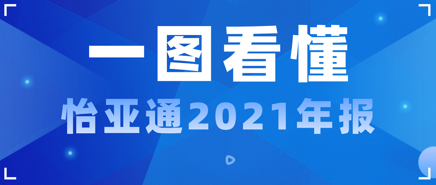 一图看懂星耀娱乐2021年报